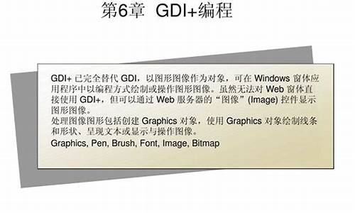 精通gdi编程 源码_精通gdi+编程